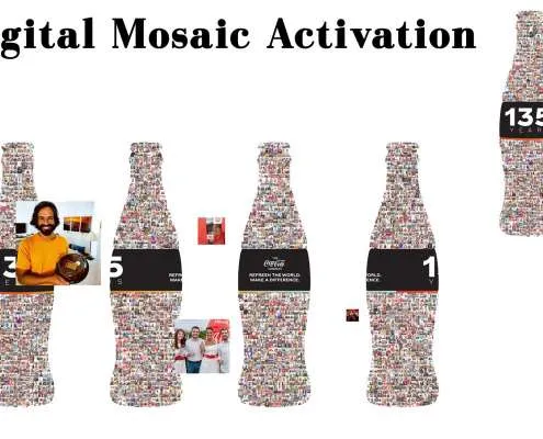 digital mosaic activation